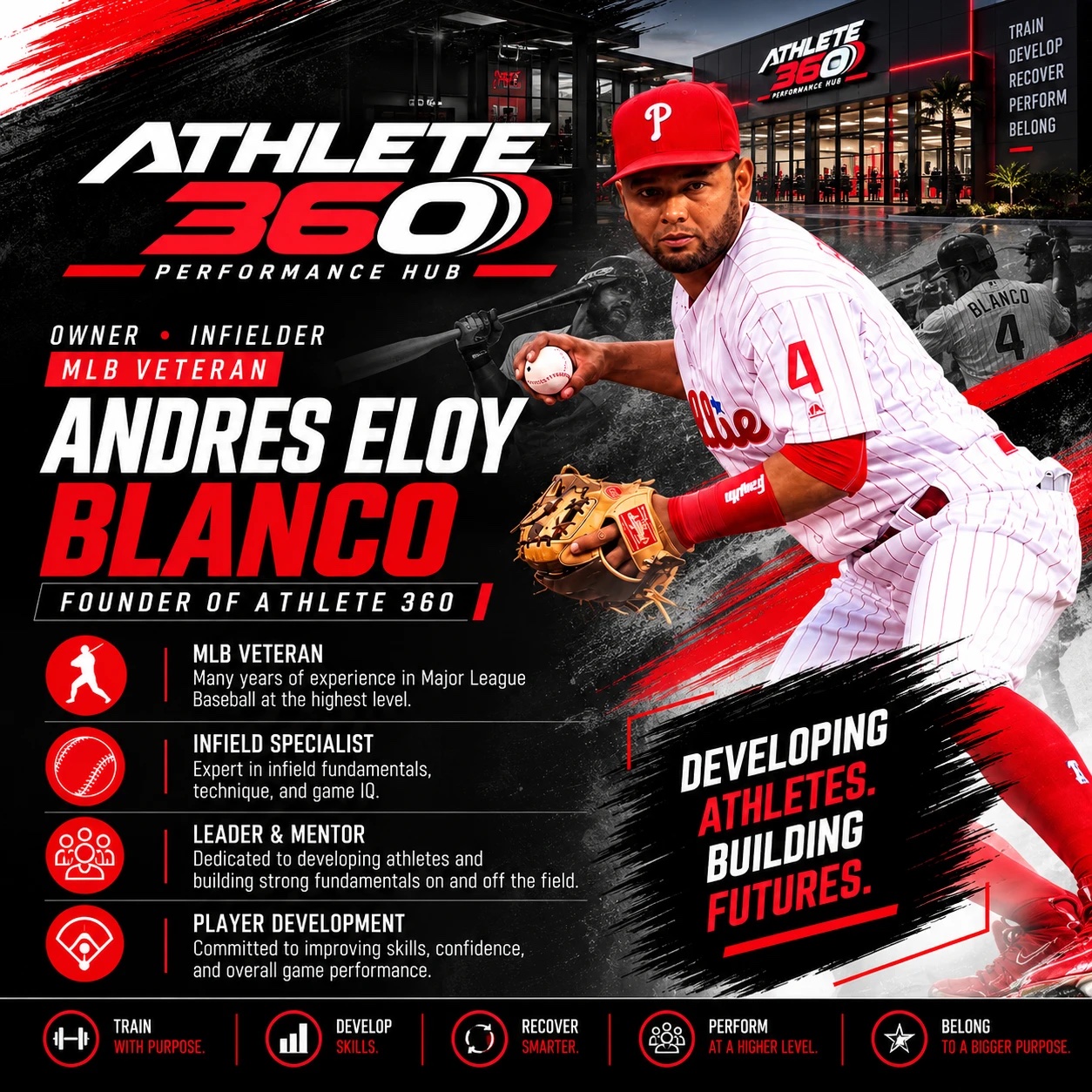 Andrés Eloy Blanco, founder